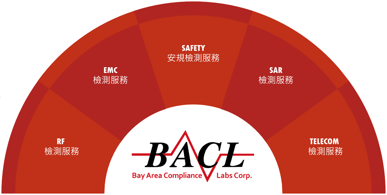 BACL Taiwan Services