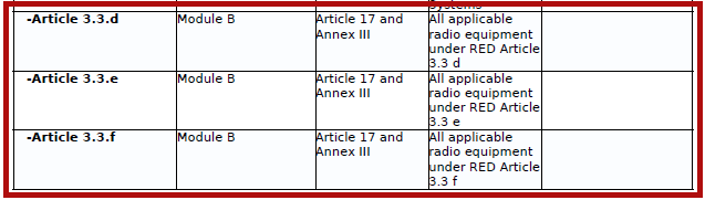 Article3.3-def