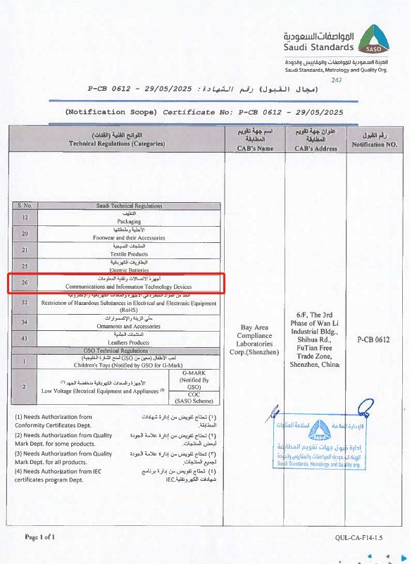 saso_certificate